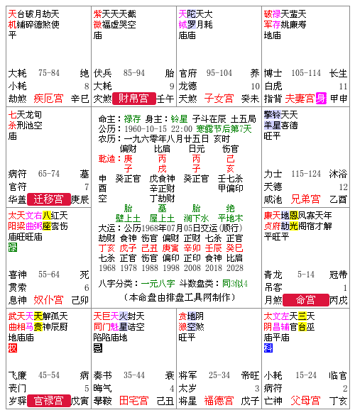 츮繬΢񣩣   ֣