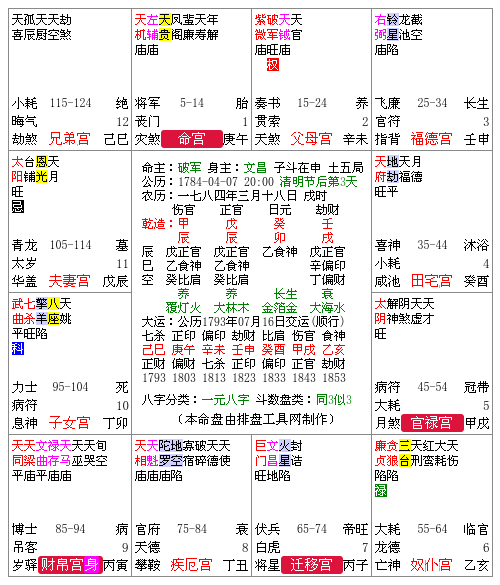 繬΢񣩣׳ 쳽 î 磨֣