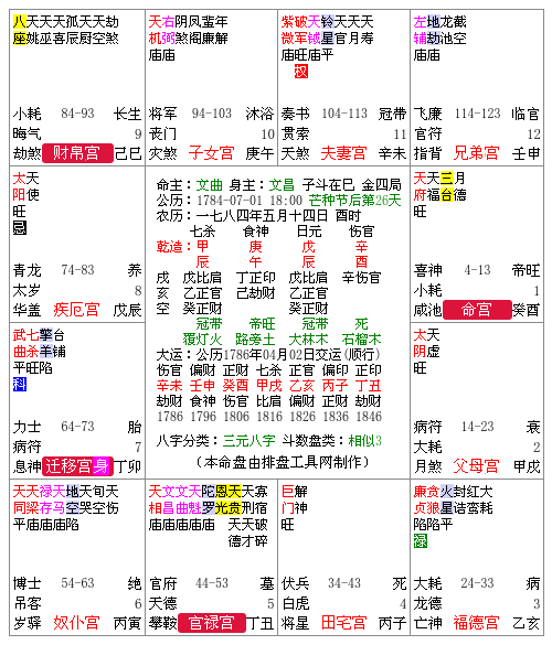 츮Ϲ΢񣩣׳  쳽 ϣ֣