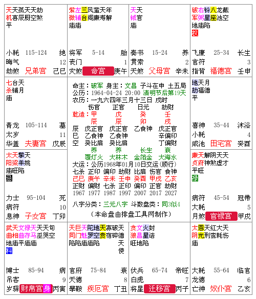 ΢繬΢񣩣׳ 쳽 î 磨֣