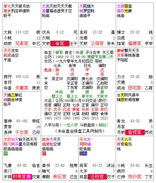 ̫ͬ繬΢񣩣   쳽֣