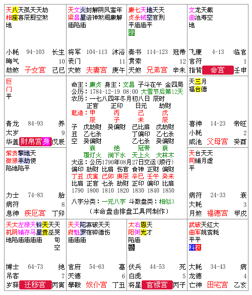 ̫깬΢񣩣׳  δ 쳽֣