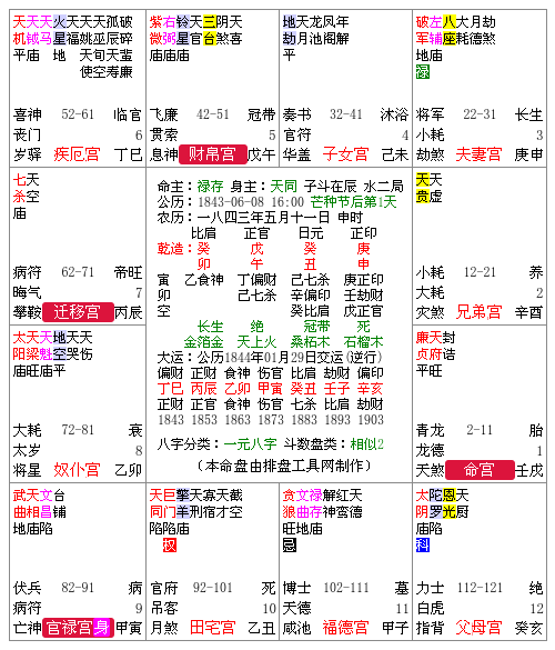 츮繬΢񣩣î   ֣꣨